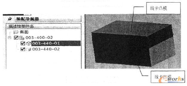 ����͹��ģģ�ͽY(ji��)��(g��u)