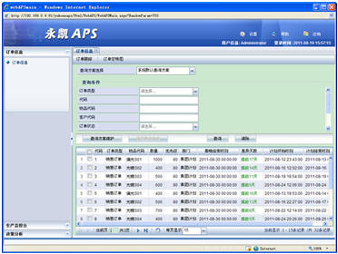 生產計劃軟件,生產管理,永凱APS