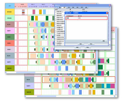 車間管理 生產計劃管理 生產排程