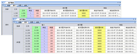 車間生產計劃看板 生產排程軟件