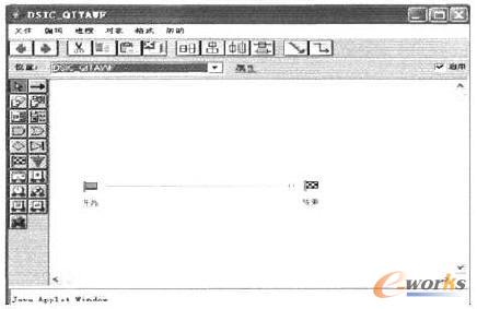 沒有審批活動的工作流