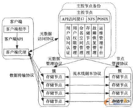  ϵ�y���w�Y��