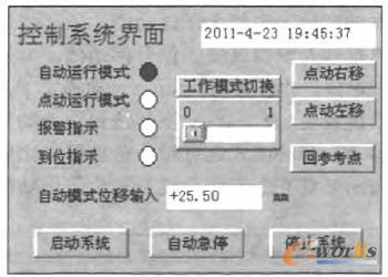 基于以太網的異步傳輸方案示意圖