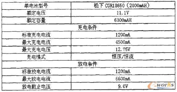 筆記本電腦電池的參數要求