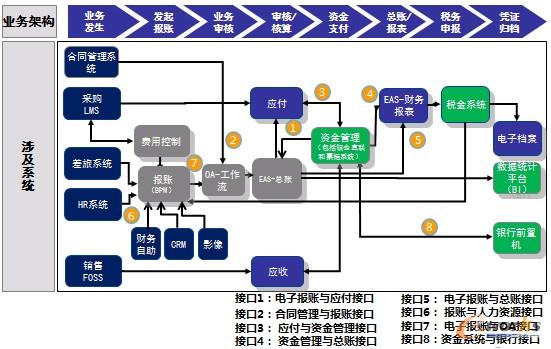 �D2 ؔ�չ���IT�ܘ�(g��u)