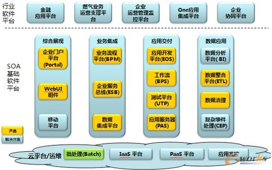 �D5 ��Ԫܛ��ƽ�_����