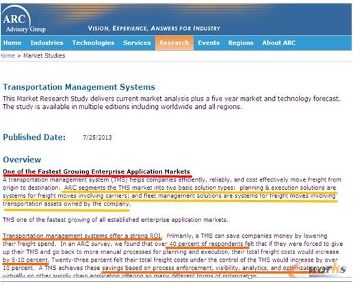 �D1 ȫ��TMS�Ј�(ch��ng)