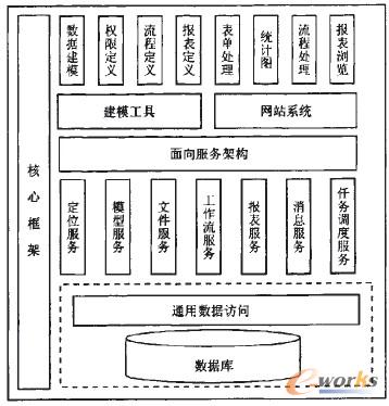 �D5 ���Aܛ��ƽ�_����ϵ�y�ܘ�