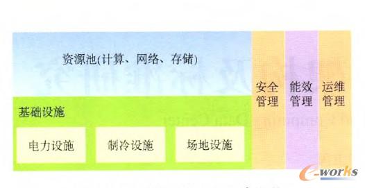 1��Ӌ�㔵�����ą����ܘ�