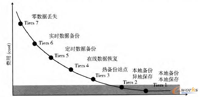 �D1 �ݞ�(z��i)�ȼ�����