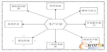 ���a(ch��n)Ӌ(j��)������Ϣ����