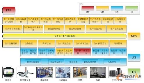 �D2 ���w���g(sh��)����