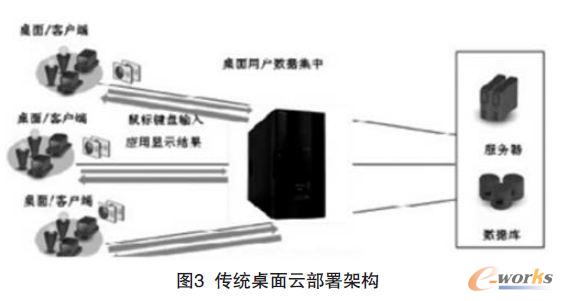 ���y�����Ʋ���ܘ�