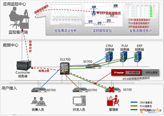 �D1 �A�龫�����I���R�eȫ���D