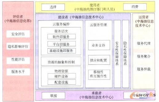 �D3 �к�����Ӌ�ㅢ���ܘ�