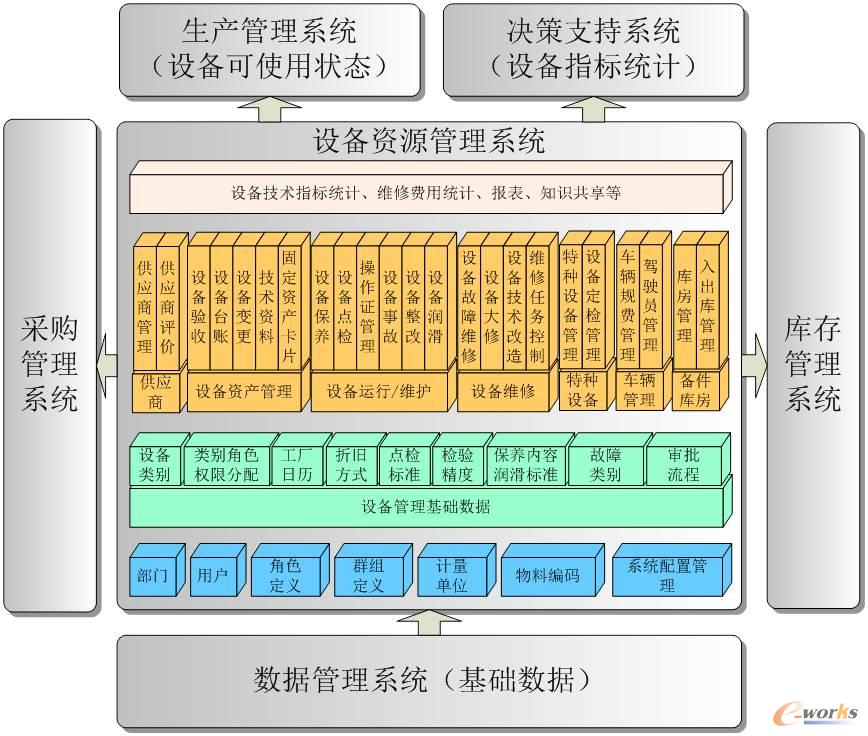 ��ESMϵ�y�ܘ�