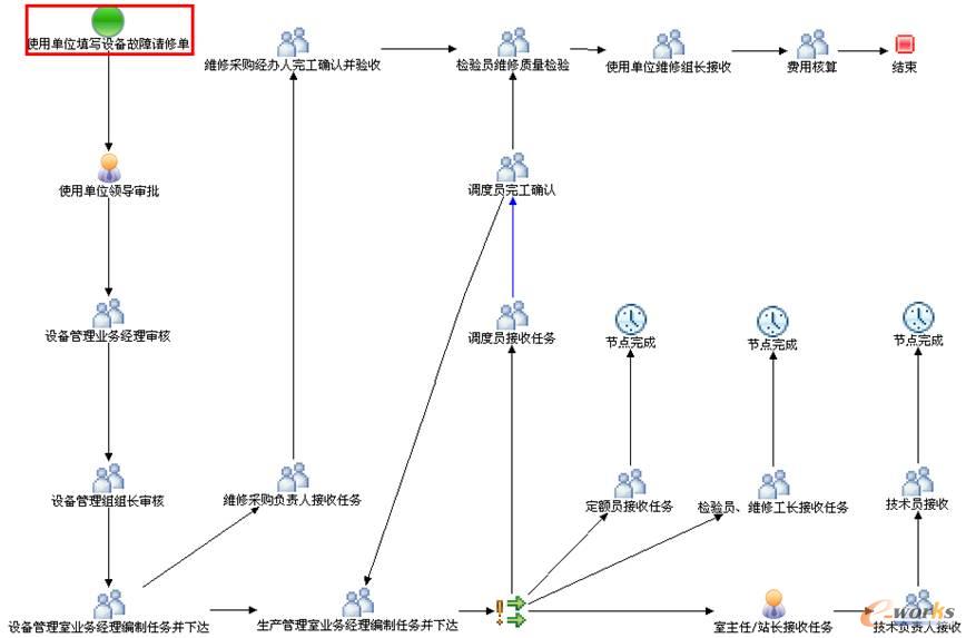 ��ESMϵ�y������