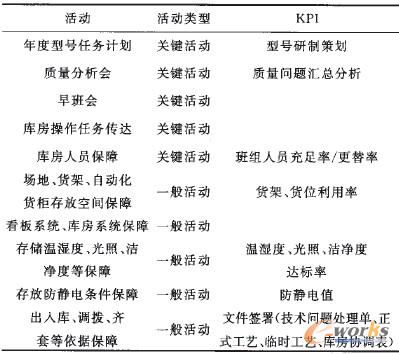 ��1 ĳ����ռ�ʾ���