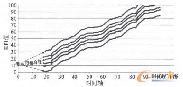 �D2 ĳָ�˅����^�gʾ��D