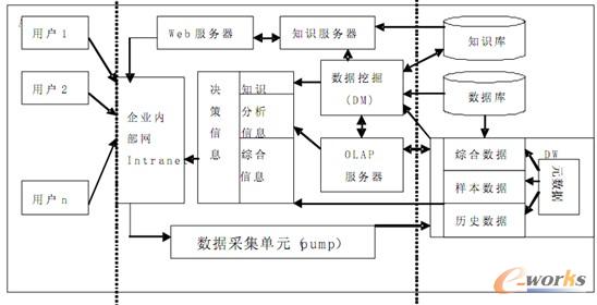 DSSϵ�y�ܘ��Y���D