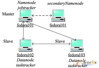 �D4 ���h��ϵ�y�ܘ�    