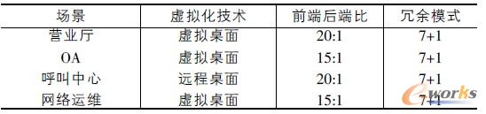 ��3 ����̓�M�����������Ô�����