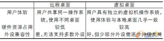 ��1 �h��/̓�M����^�e���ձ�