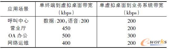 ��5 ������ϵ�y�W�j���������