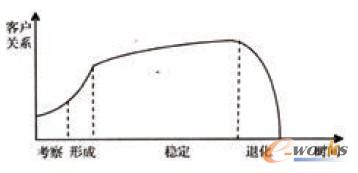 �D1 �͑��P(gu��n)ϵ������������