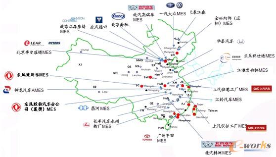 圖1 易往信息在汽車行業的優勢地位