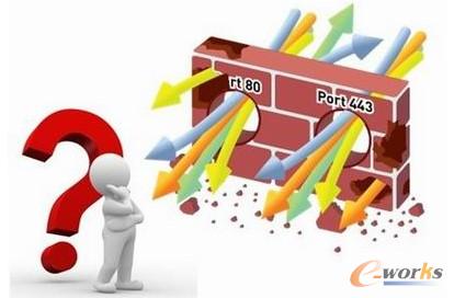 �D1 ����Ԫ�M���џo������W(w��ng)�j(lu��)����