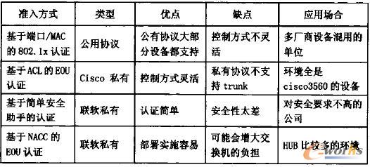 �׷N�W�j����