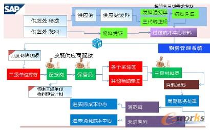 �հl(f��)��I(y��)�����̈D