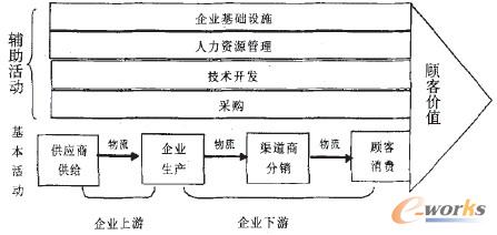 �D1 ����(y��ng)朵ăr(ji��)ֵ�