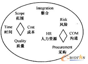 �D2 �Ŀ�����Ŵ��I��