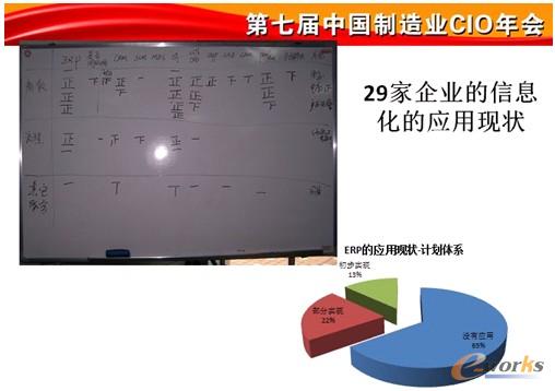 �D2 ��I��Ϣ�����ìF���{��