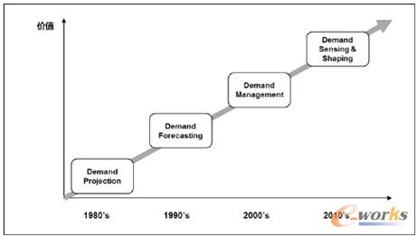 ��1 ���M����������̹���