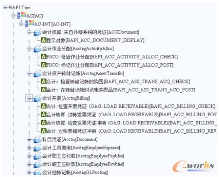 H3 BPM是如何跟SAP集成的?