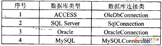 ��1�׷N���Ô�(sh��)��(j��)��(k��)��(du��)��(y��ng)�Ĕ�(sh��)��(j��)��(k��)�B���