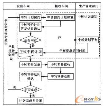�D1 ���D����ϵ�y���̈D