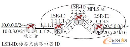 �D2 ��(sh��)�(y��n)��?f��)�D