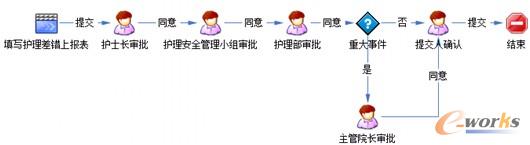 ���̑��ý؈D