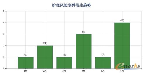  ��ԃ�yӋ����