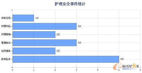  ��ԃ�yӋ����