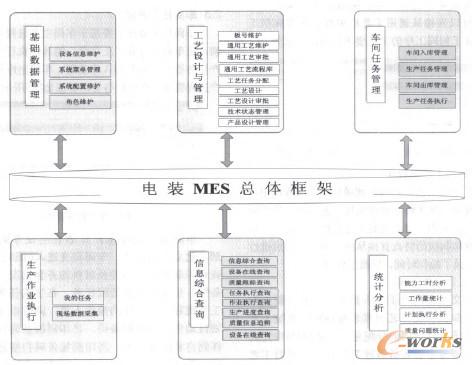 �D1��bMES����ϵ�y