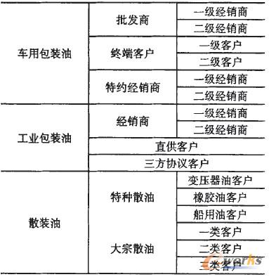 ��2 �͑���ּ���