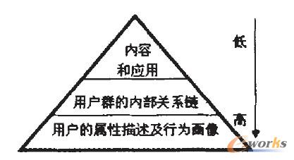 �D1 �罻�W�j�Ñ��Pע�Ӽ�