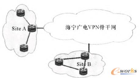 �D2 �����;W�j�ؓ�