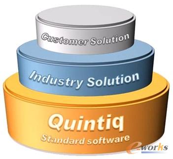 �D1 ���ۿƪ��صġ����ӵ��⡱ƽ�_�ܘ�