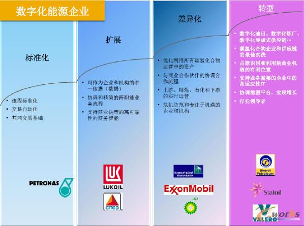 ���ֻ���Դ��I